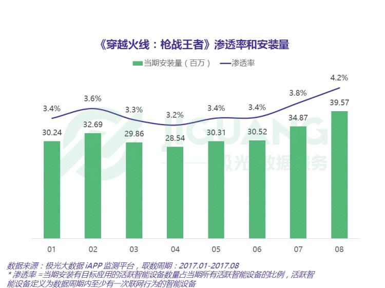 穿越火线手游改版,游戏改编枪战短片