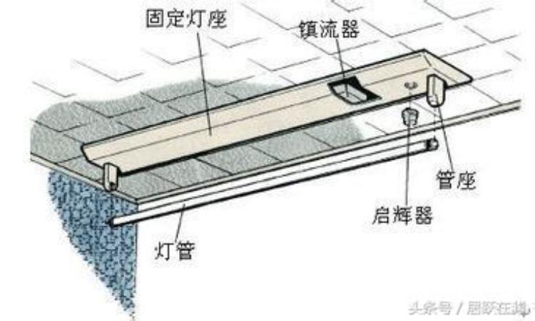 日光灯的常见故障及排除方法,日光灯坏了怎么维修图解