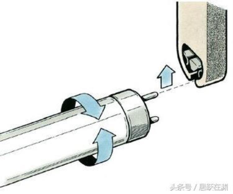 日光灯的常见故障及排除方法,日光灯坏了怎么维修图解