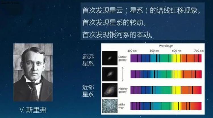 夜空为啥是黑的「夜空为何是黑的你认为的正常可能隐藏着一个绝望的事实」