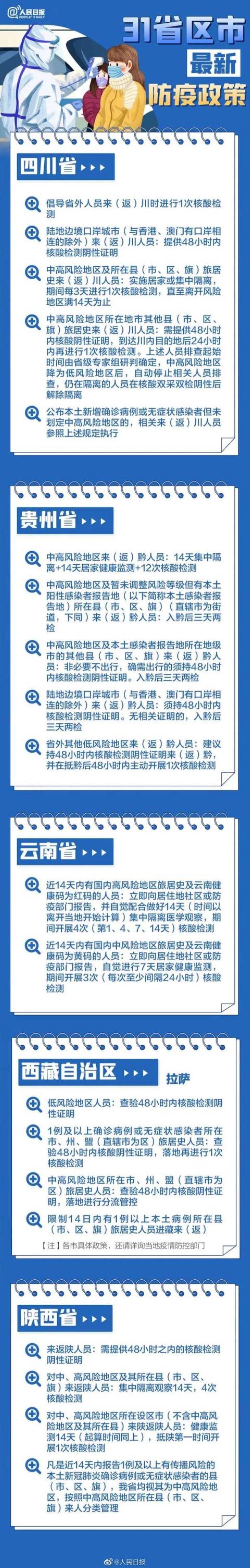 2022春运今日开启贵阳机场火车站发布出行提示31个省区市春节返乡防疫要求→