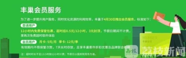 现在丰巢快递柜收费「今起丰巢快递柜开始收费超12小时收费05元你会买单吗」