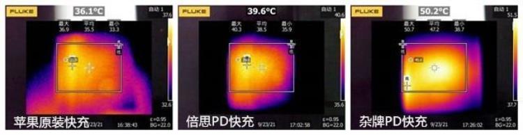 原版苹果充电器「快2倍10块/80块/原装苹果充电器横评」