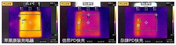 原版苹果充电器「快2倍10块/80块/原装苹果充电器横评」