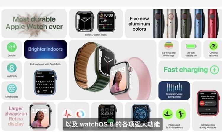 applewatchseries7发售「399美元起AppleWatch7发布」