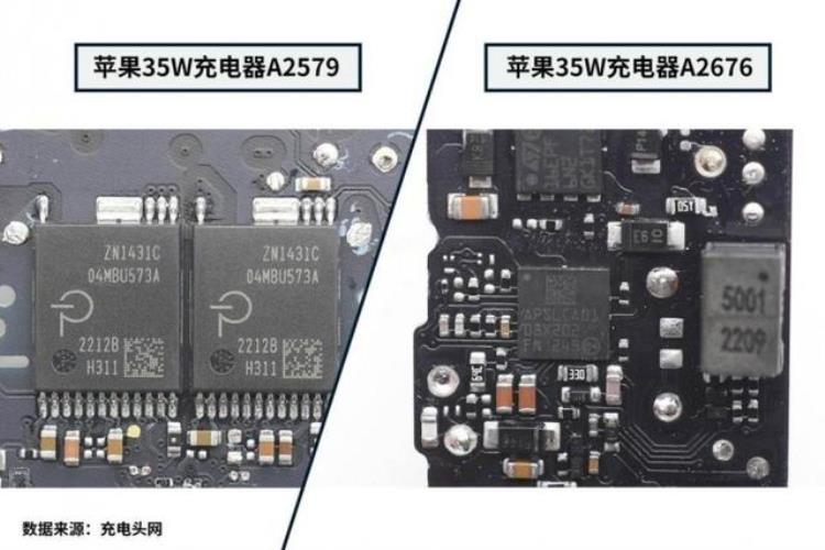 苹果充电器a2244和a1695「一文看懂苹果A2579A2676两款35W双C口充电器区别」