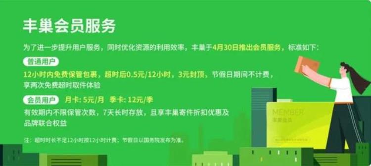 丰巢快递柜收取费用「丰巢快递柜收费记者体验了一把儿」