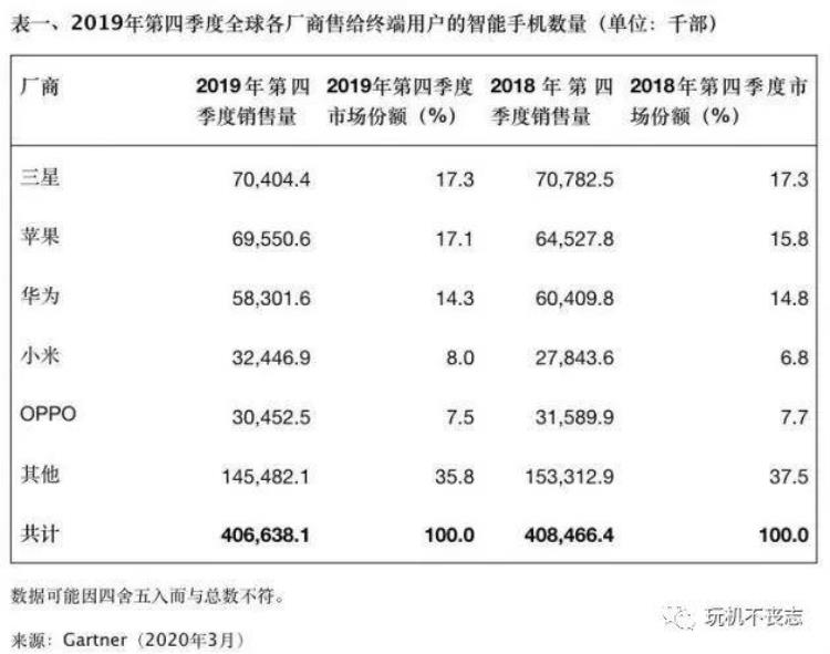 收购苹果公司多少钱「389亿美元收购苹果」