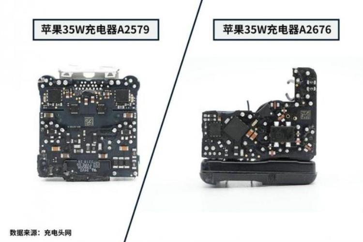 苹果充电器a2244和a1695「一文看懂苹果A2579A2676两款35W双C口充电器区别」