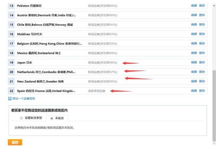 速卖通的大促「速卖通328大促快到了运费模板帮你降本提效」