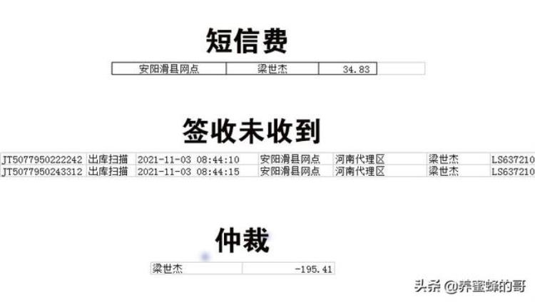 快递员的一个月挣多少罚款有多少「快递员的一个月挣多少罚款有多少」