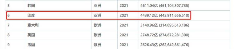 我手机外壳「手机外壳两个坏一个合格率仅有50印度制造到底哪儿有问题」