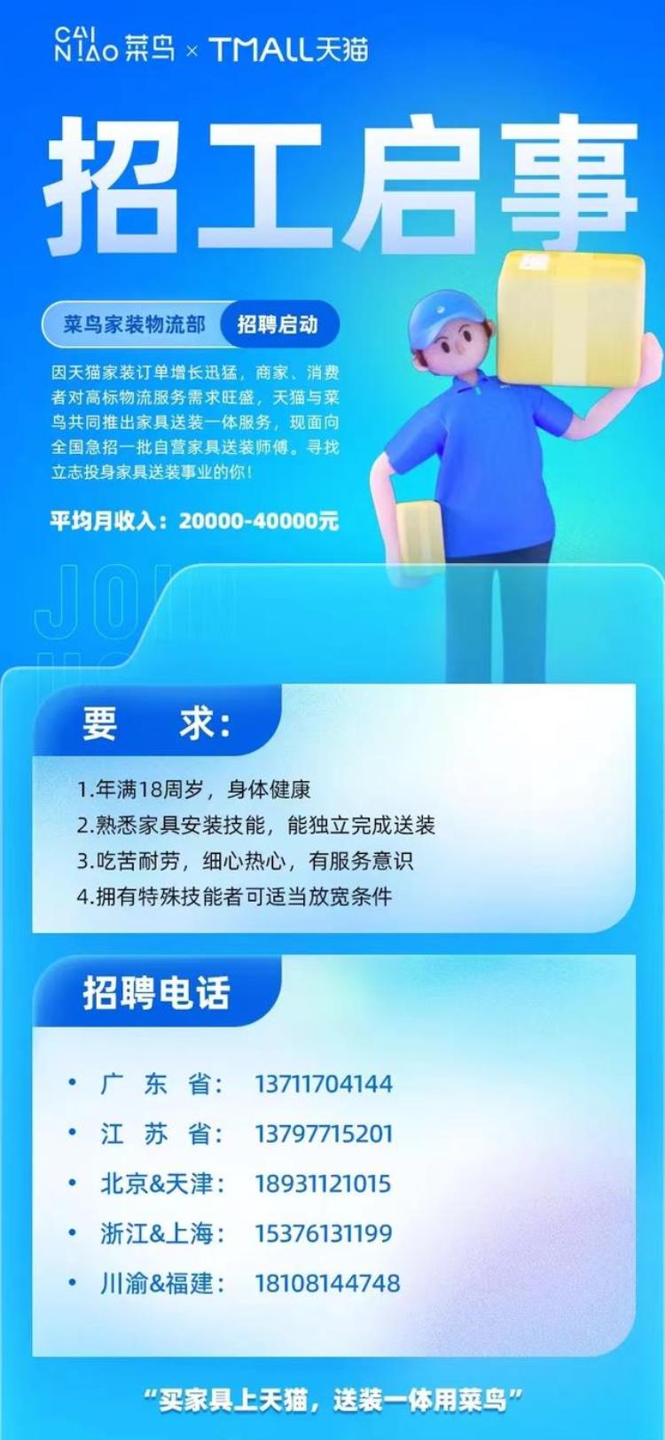 菜鸟配送员月薪多少「菜鸟4万月薪急招家具送装师为何比快递员薪水高几倍」