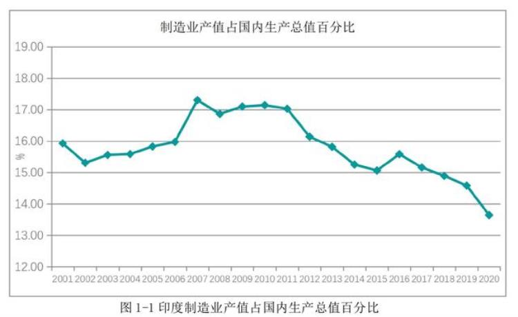 我手机外壳「手机外壳两个坏一个合格率仅有50印度制造到底哪儿有问题」