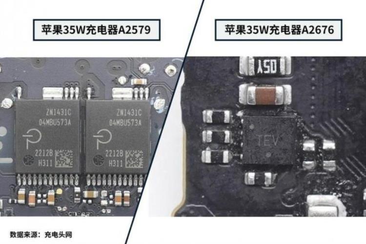 苹果充电器a2244和a1695「一文看懂苹果A2579A2676两款35W双C口充电器区别」