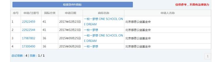 北京一公益基金会起诉三星法院终审判决三星不正当竞争赔偿10万元