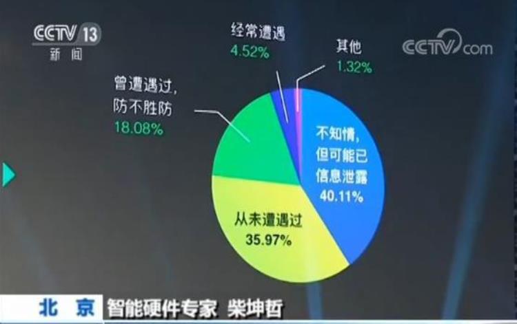 电脑背景突然变了「电脑背景突然被更换你可能被勒索了专家为你支招」