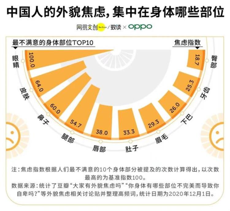 小巴去哪里了「最惨电影季找不出一部能看的新片|小巴看一周」