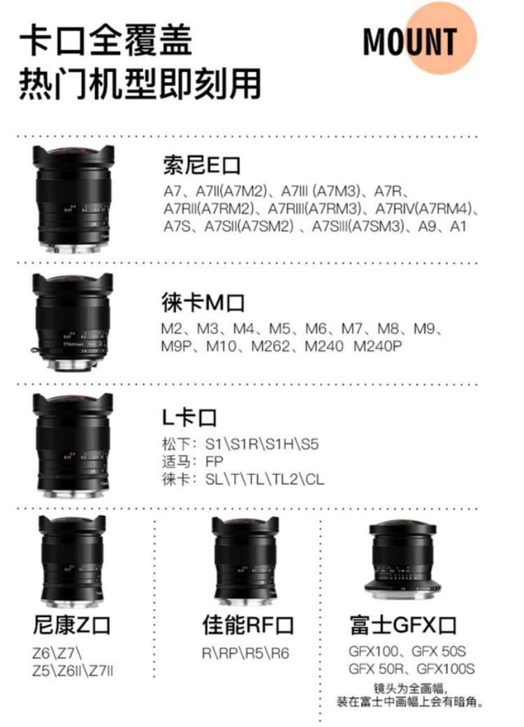 铭匠11mmF28鱼眼镜头增加单反EF/F卡口售价1450元