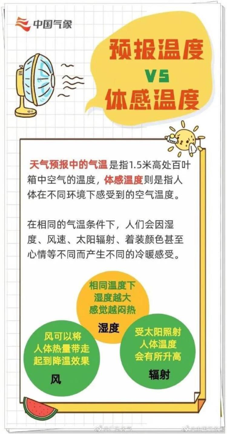 9月份广州「广州9月热到破纪录广东将迎最热国庆假期」