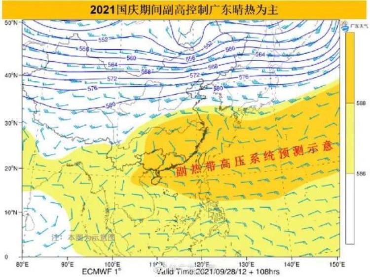 9月份广州「广州9月热到破纪录广东将迎最热国庆假期」