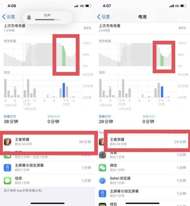 给苹果手机换大容量电池「138元给iPhone换大容量电池10分钟搞定换完还能坚持两年」