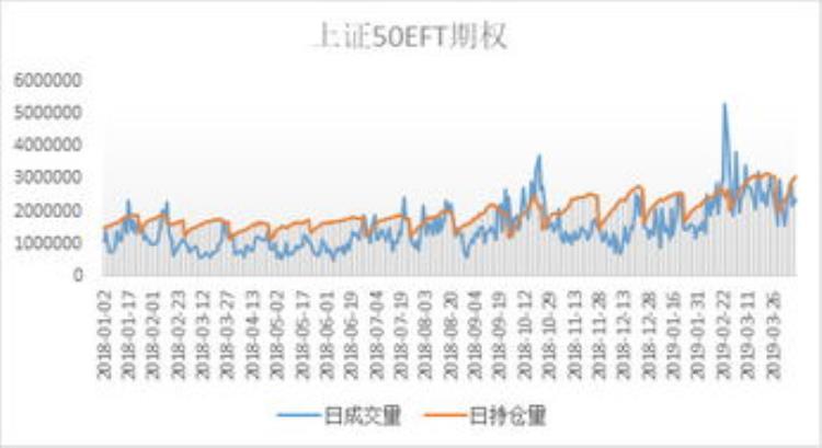 商品期权投资者适当性测试大纲修订公布了吗「商品期权投资者适当性测试大纲修订公布」