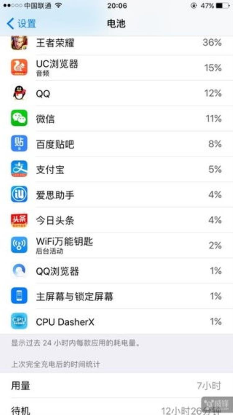 给苹果手机换大容量电池「138元给iPhone换大容量电池10分钟搞定换完还能坚持两年」