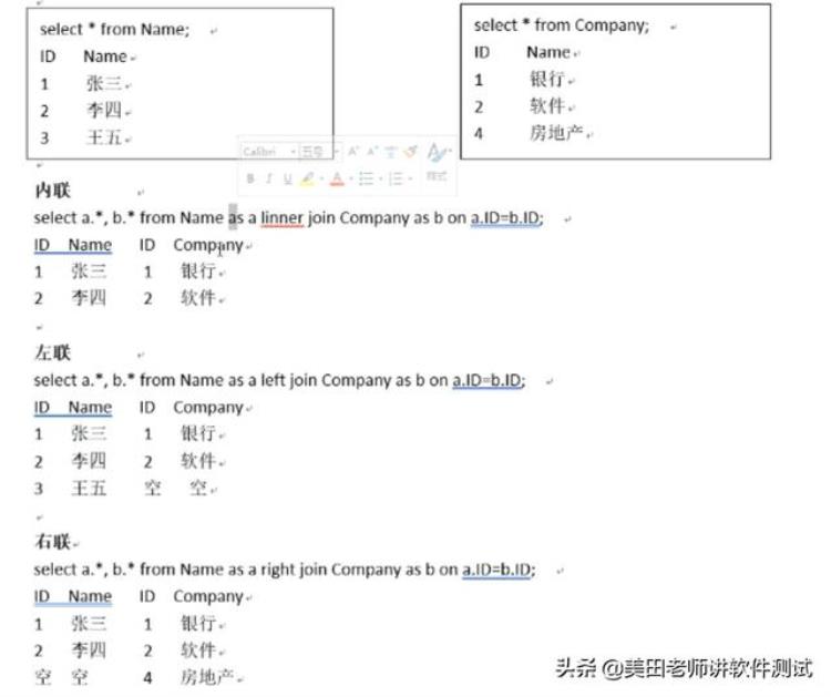 测试常用sql语句面试题「软件测试面试被问这些SQL语句不会怎么办于是推出这套SQL教程」