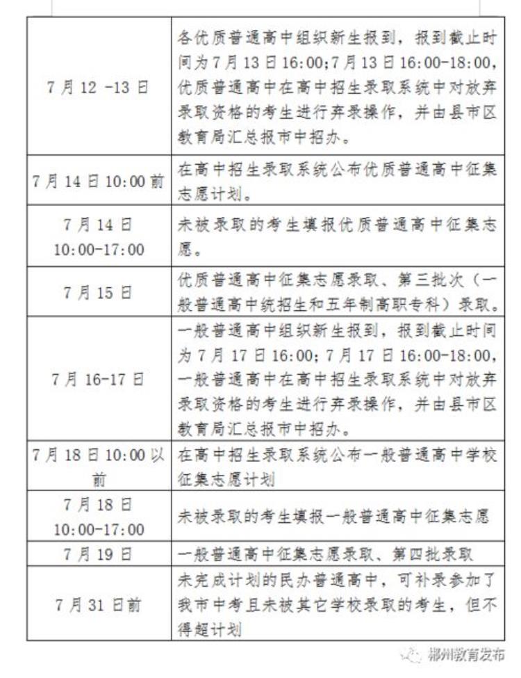 聚焦两会考公新方向三