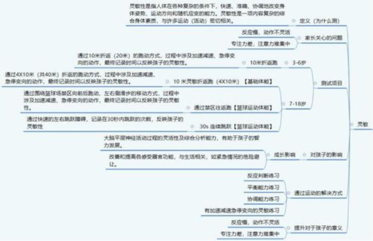 亚马逊ul报告办理「电子产品上架美国亚马逊要求提交UL测试报告」