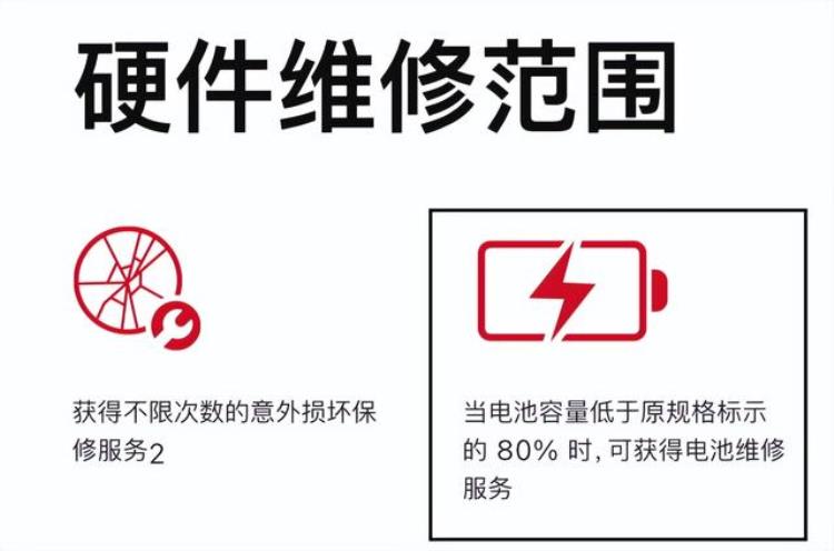 苹果怎么又涨价了「这就涨价了iPhone哪来的勇气啊」