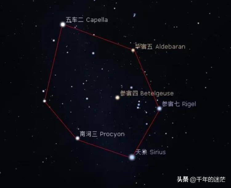 人为什么会仰望星空「科普知识|人类为什么要仰望星空都看到了什么」