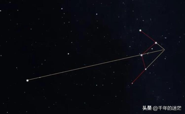 人为什么会仰望星空「科普知识|人类为什么要仰望星空都看到了什么」