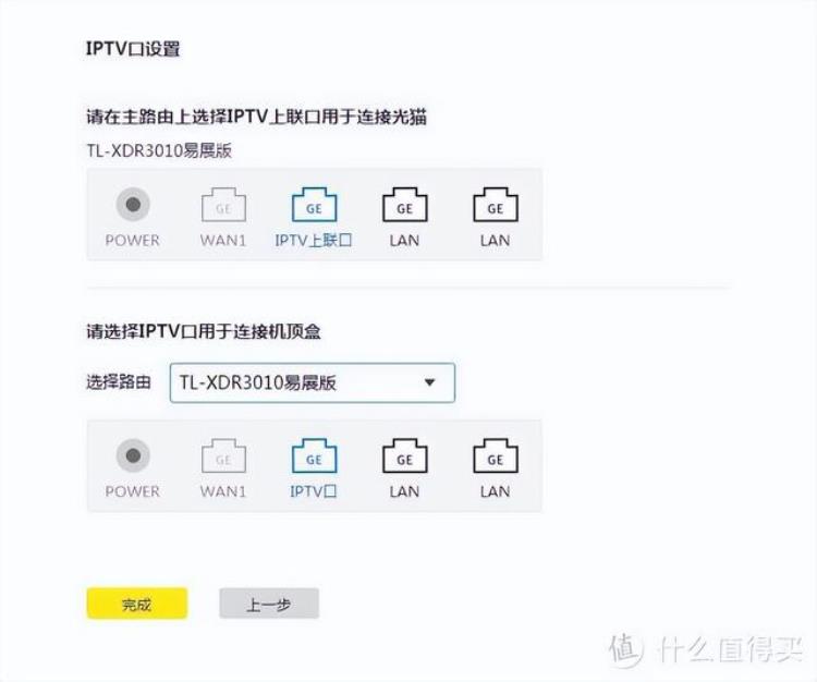 客厅一根网线如何接iptv和路由器「客厅一根网线解决IPTV和宽带的几种方法」