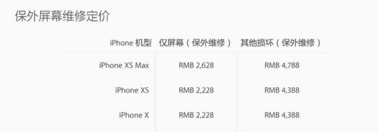 换一个苹果屏幕「新iPhone换屏价格出炉买得起iPhone换不起屏幕」