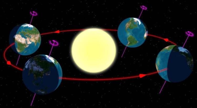 星星为什什么会闪「星星为什么会闪烁太空中真的有重力吗盘点3个科学误区」