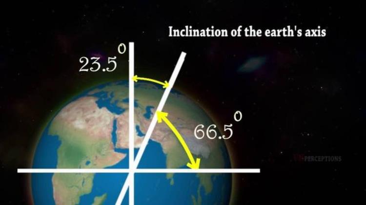 星星为什什么会闪「星星为什么会闪烁太空中真的有重力吗盘点3个科学误区」