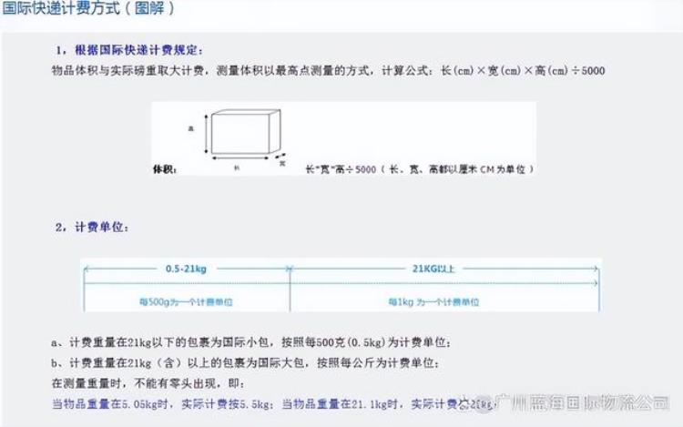 美国空运到中国费用标准是多少(美国空运到中国费用标准是多少)