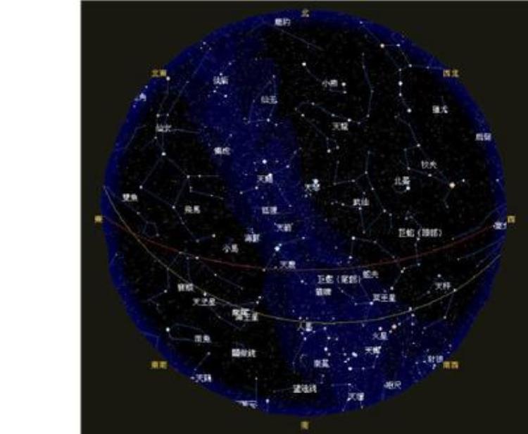 天上的星星数得清吗?「科学之旅1天上的星星数得清吗」