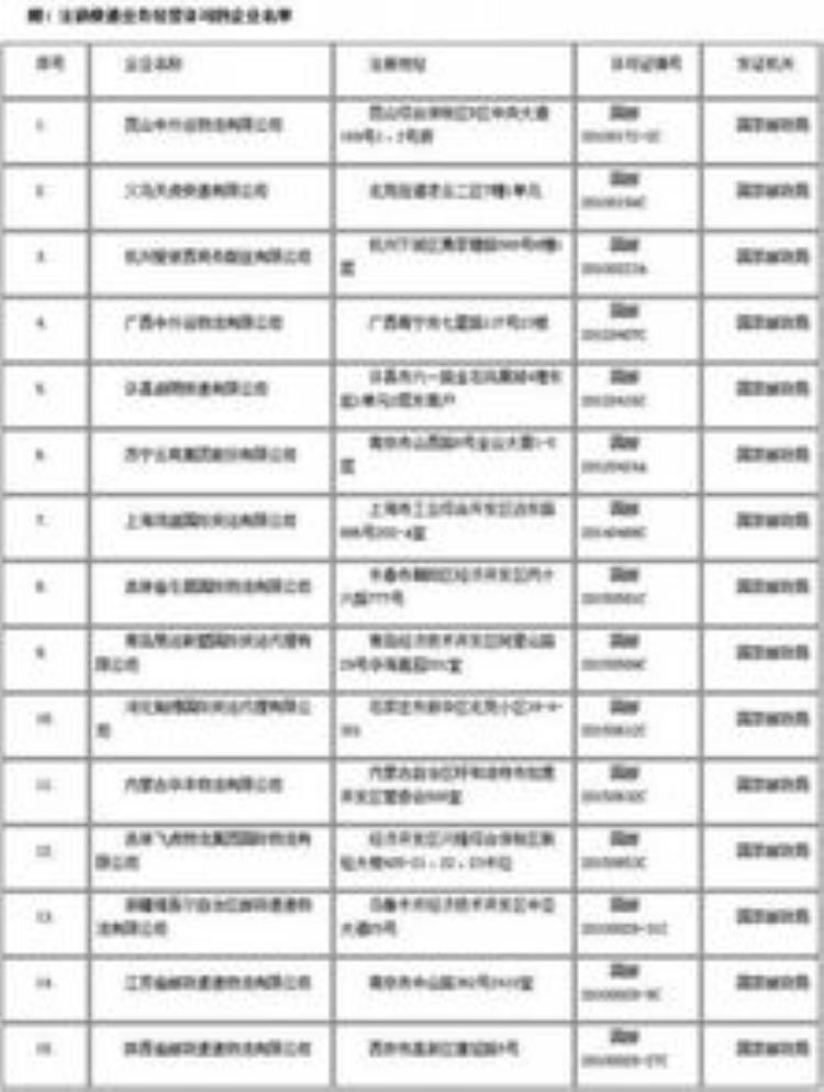 苏宁易购宣布基础运费保持5元3年不涨价吗「苏宁易购宣布基础运费保持5元3年不涨价」