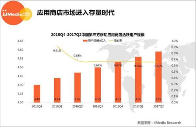 车载SOA测试利器ParasoftSOA自动化测试方案