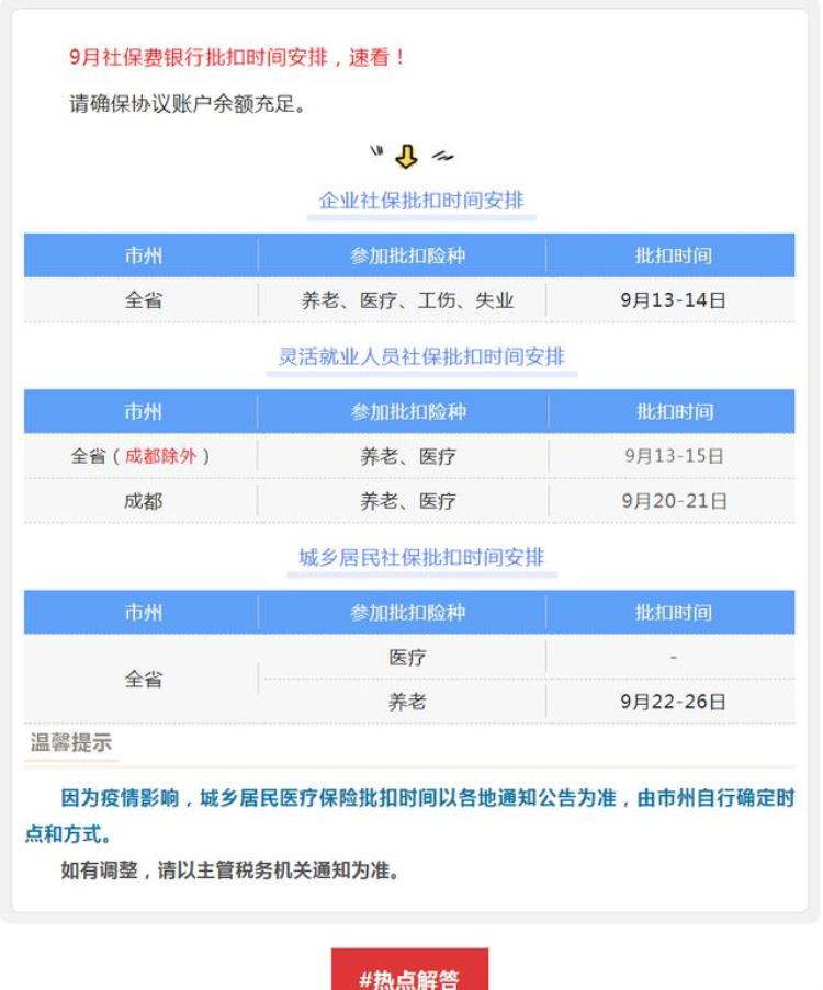 9月社保什么时候扣费「9月社保费批扣时间速转附社保费申报流程手册」