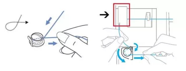 缝纫机只转不缝「很多人都说自己的缝纫机只会转不会走这一步很重要」
