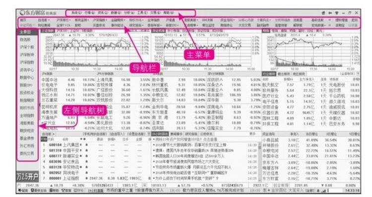 新股民如何选股「新股民炒股全攻略从开户到选股技巧手把手教会你」