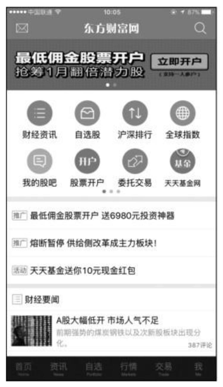 新股民如何选股「新股民炒股全攻略从开户到选股技巧手把手教会你」