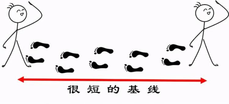 为何月亮总是跟着我走?「月亮为什么老是跟着我走」