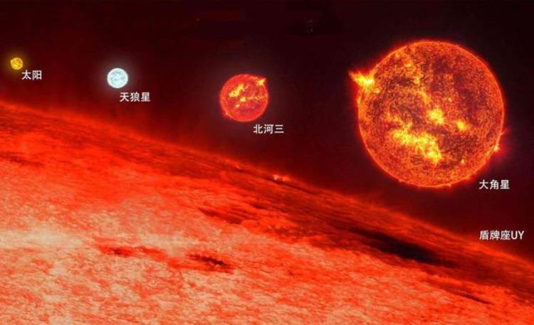 恒星那么远为什么能看见「宇宙中的恒星离我们动辄很多光年为何我们一眼就能看到」