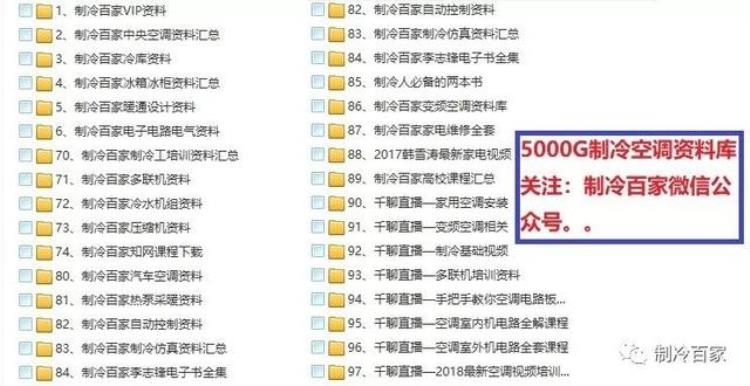 铜管费用「我为什么要收你铜管一米80元高空费100元打孔费50元一个」