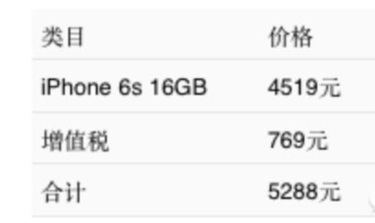 国行iphone为什么这么贵「国行iPhone凭什么卖这么贵光是缴税都够买小米了」